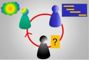 Tea & Tools – ein Jahr Methoden und Kompetenz